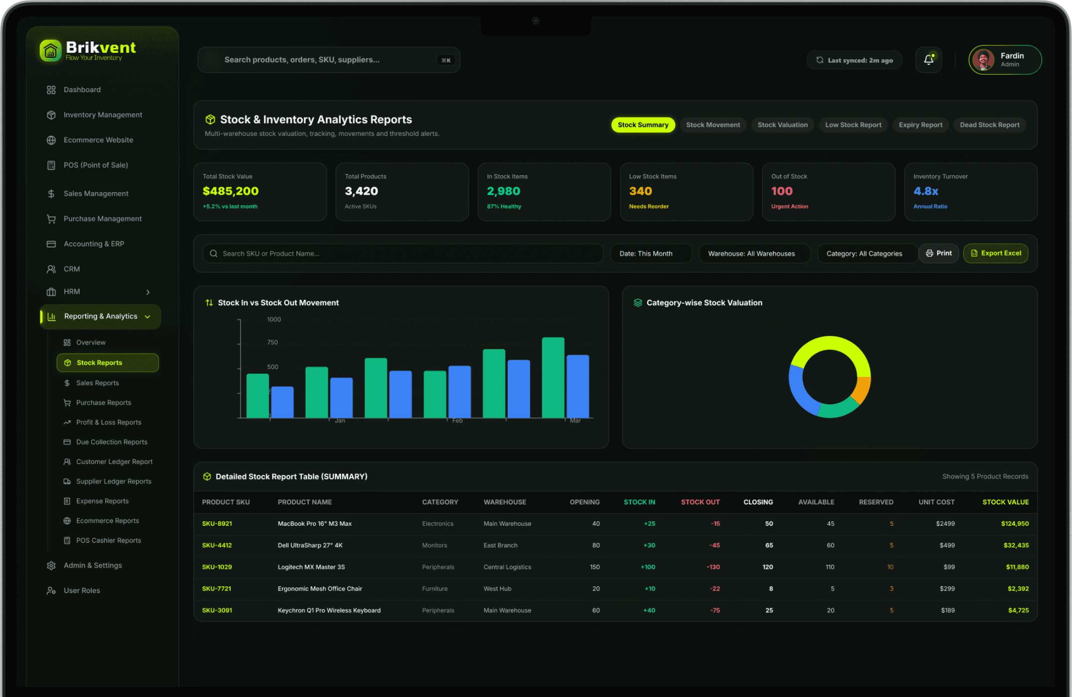 Brikvent Dashboard Preview